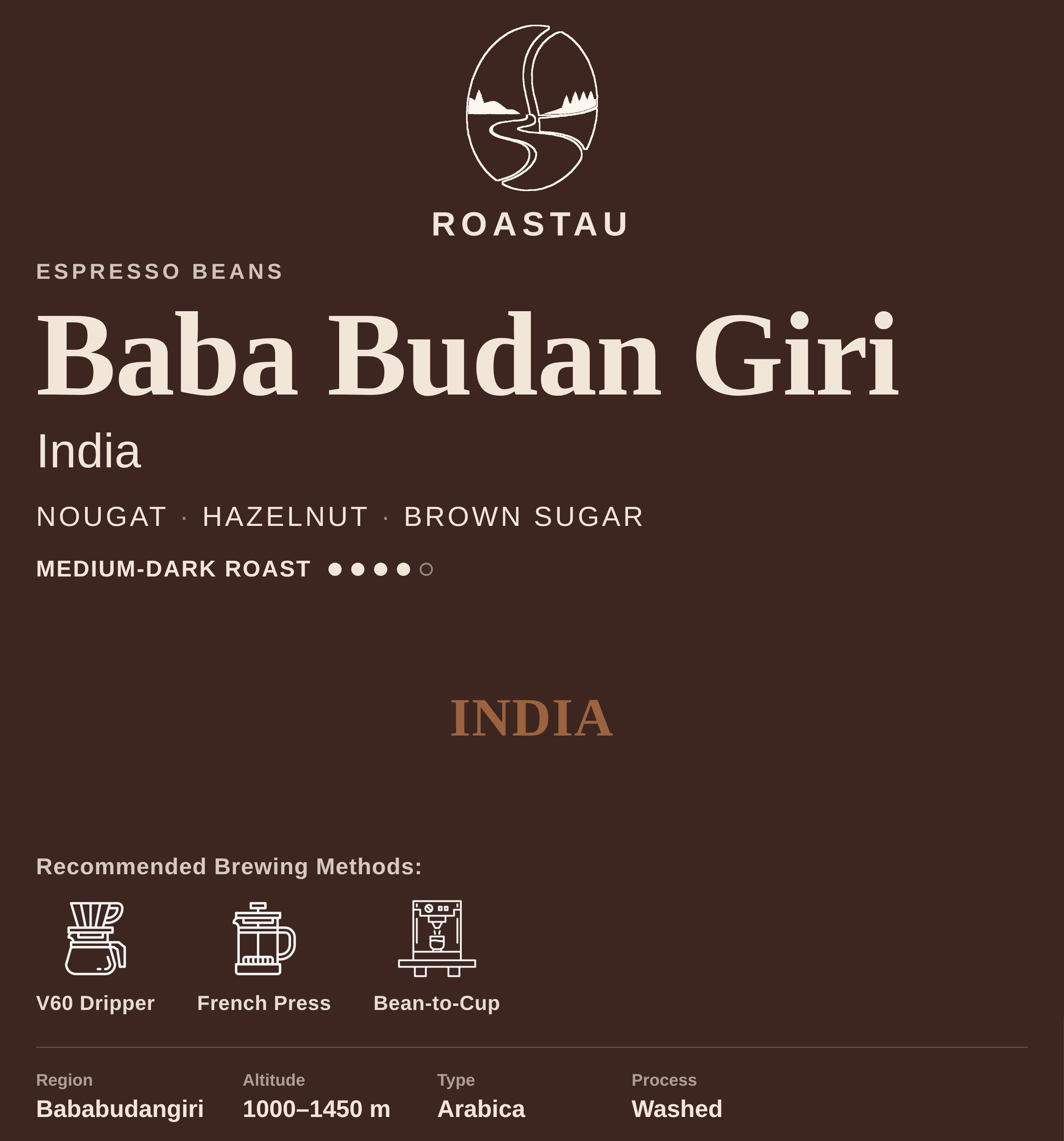 Indien Baba Budan Giri