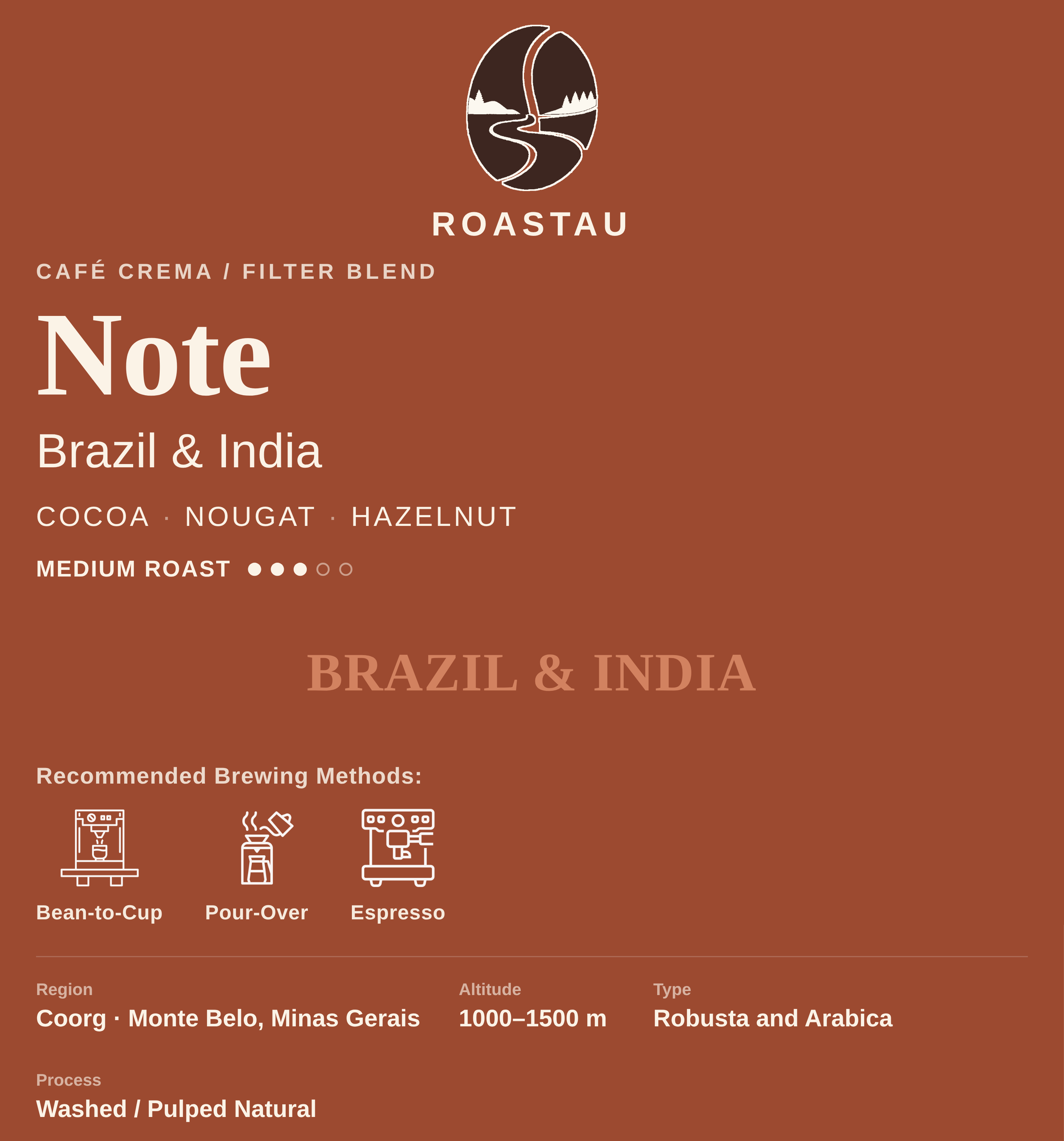 Note — Espresso Blend Brasilien & Indien