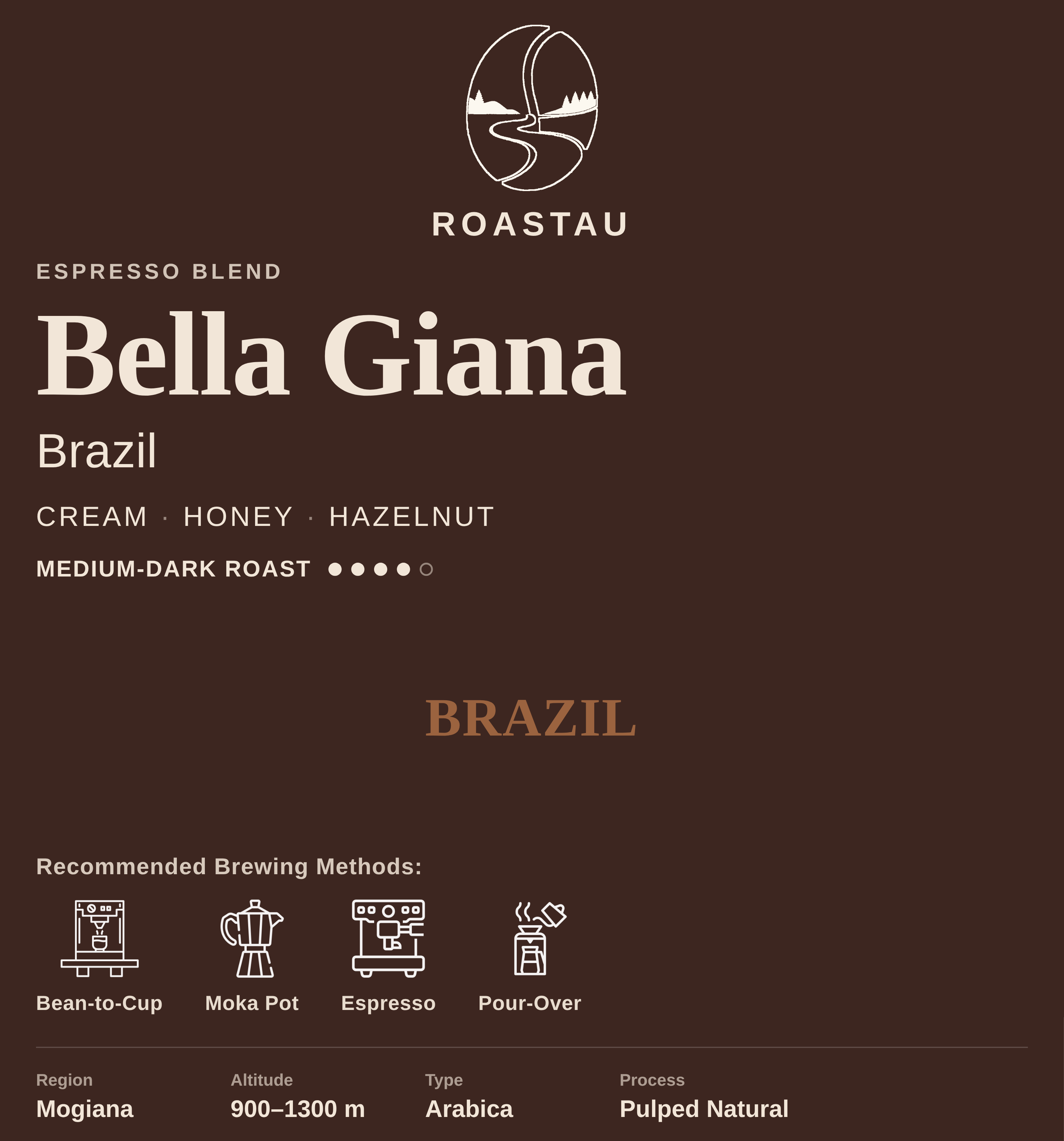 Bella Giana – Espresso