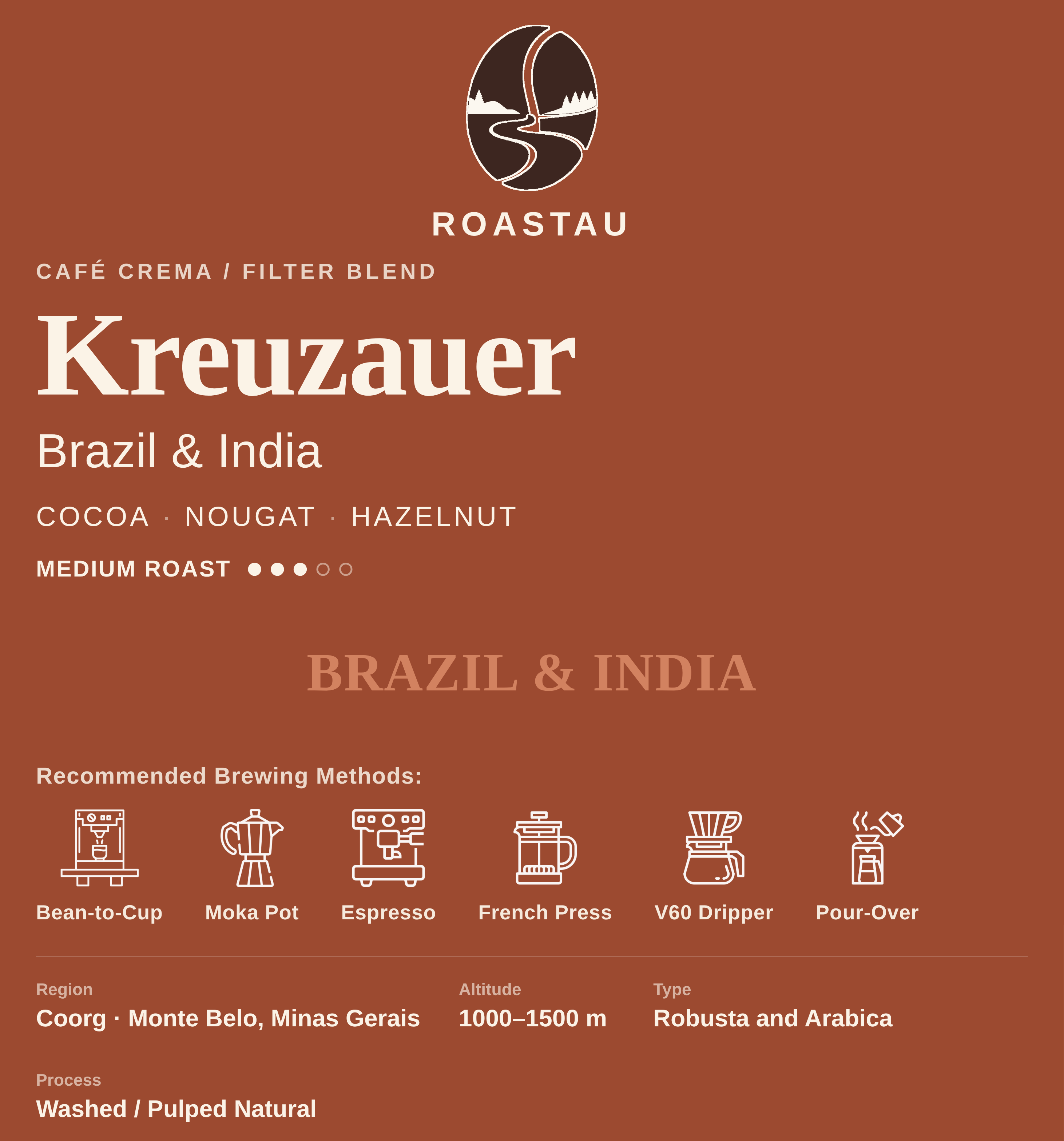 Kreuzauer — Espresso Blend Brasilien & Indien