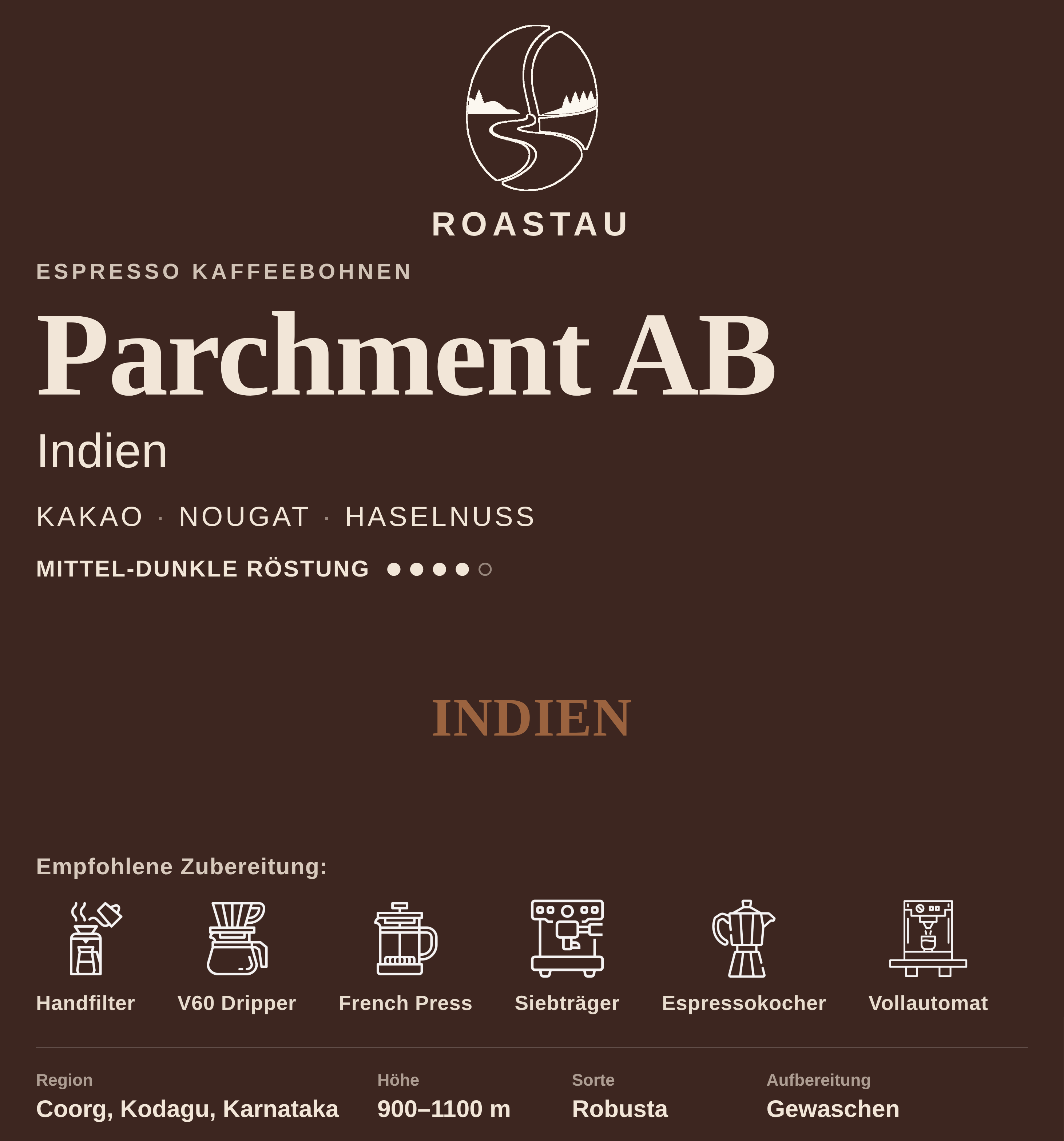 Indien Robusta Parchment AB Espresso