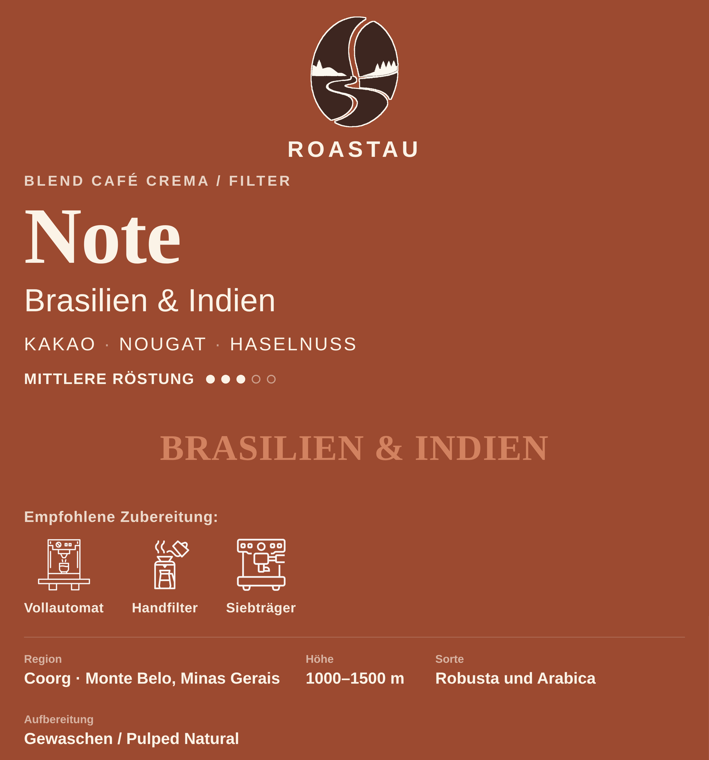 Note — Espresso Blend Brasilien & Indien