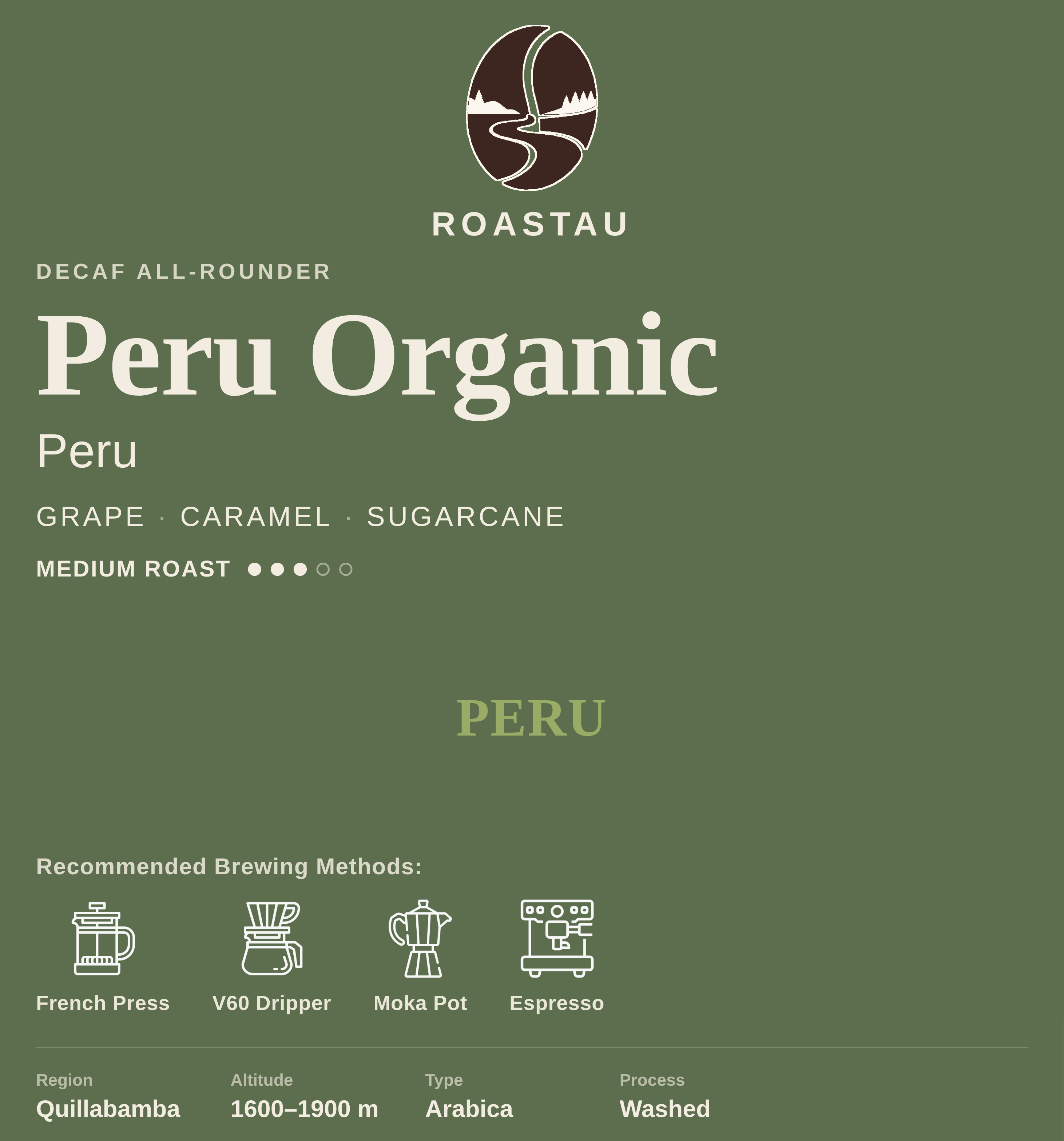 Peru Bio Kaffee entkoffeiniert