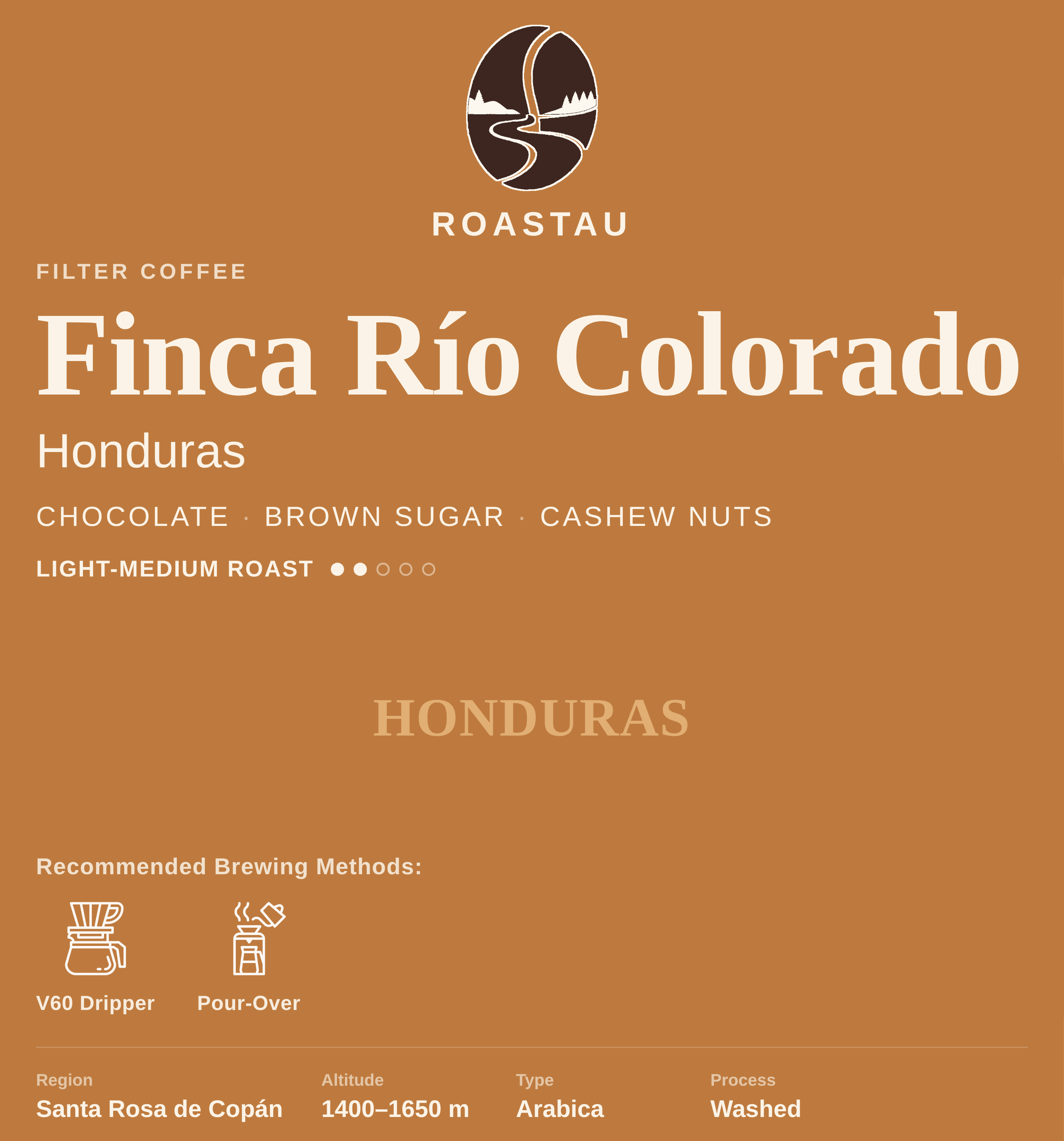 Honduras Finca Río Colorado