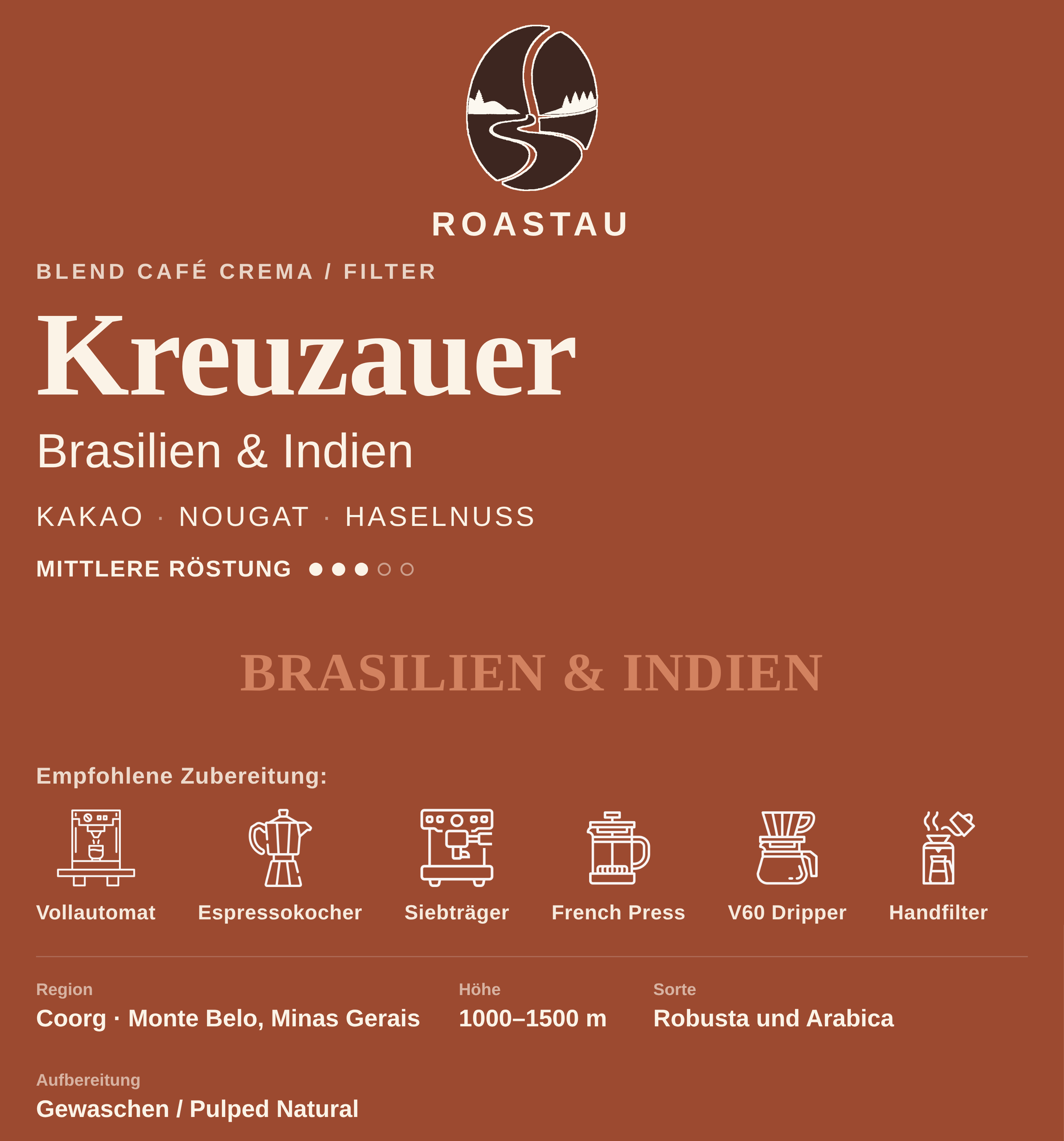 Kreuzauer — Espresso Blend Brasilien & Indien