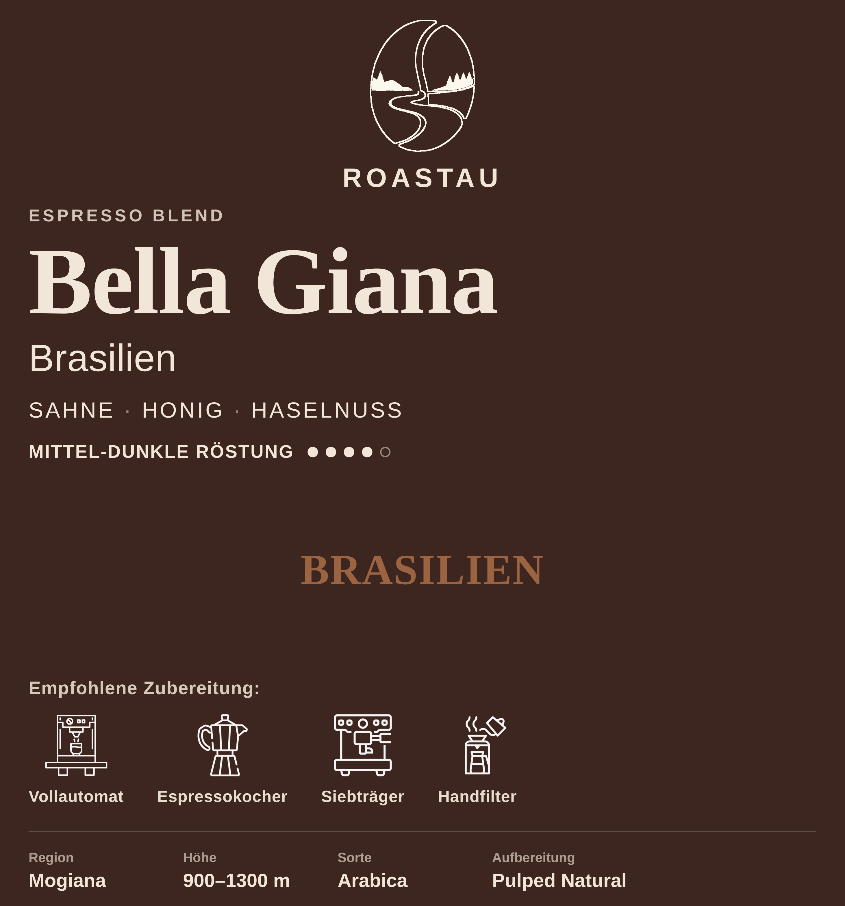 Bella Giana – Espresso