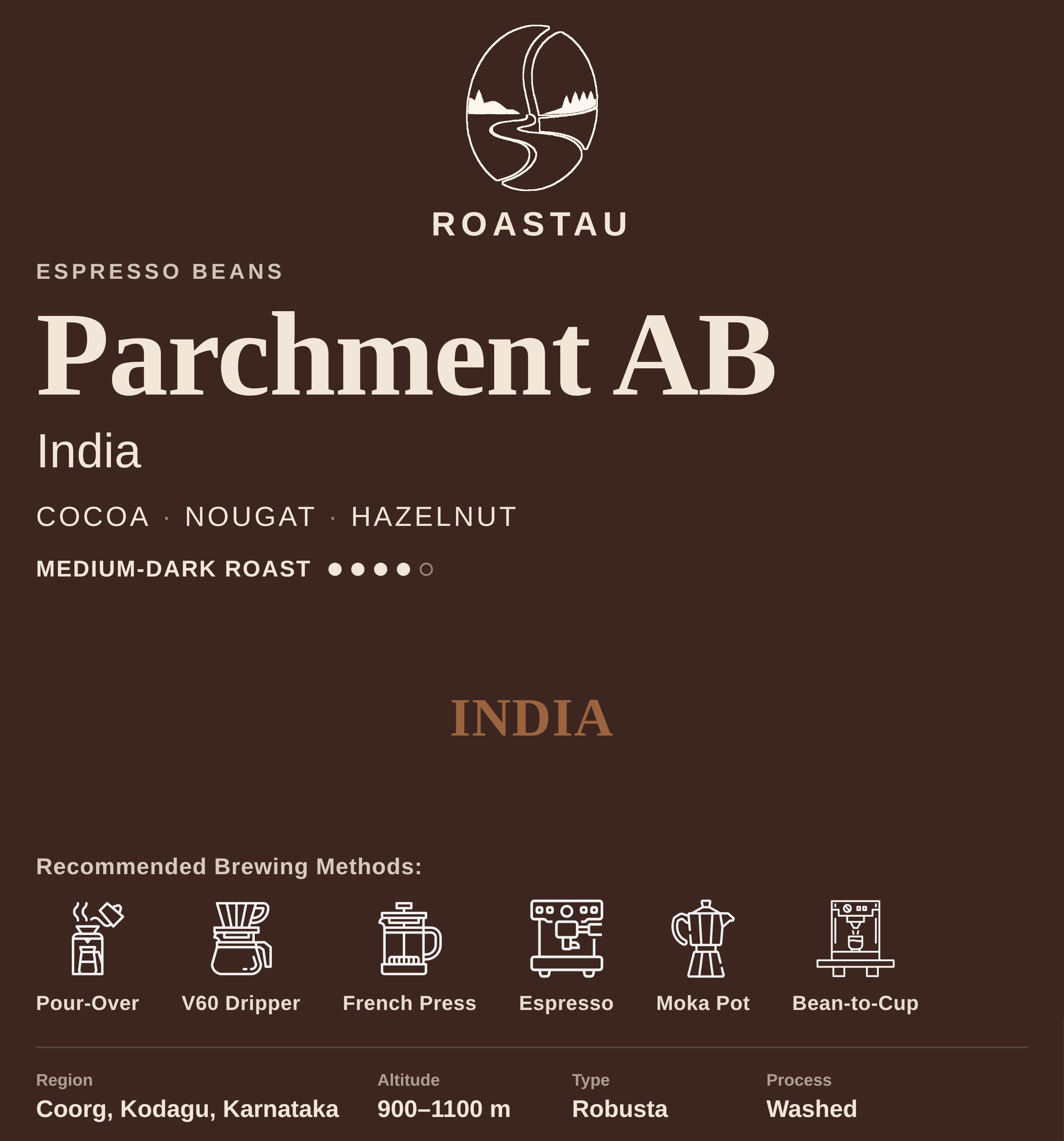 Indien Robusta Parchment AB Espresso