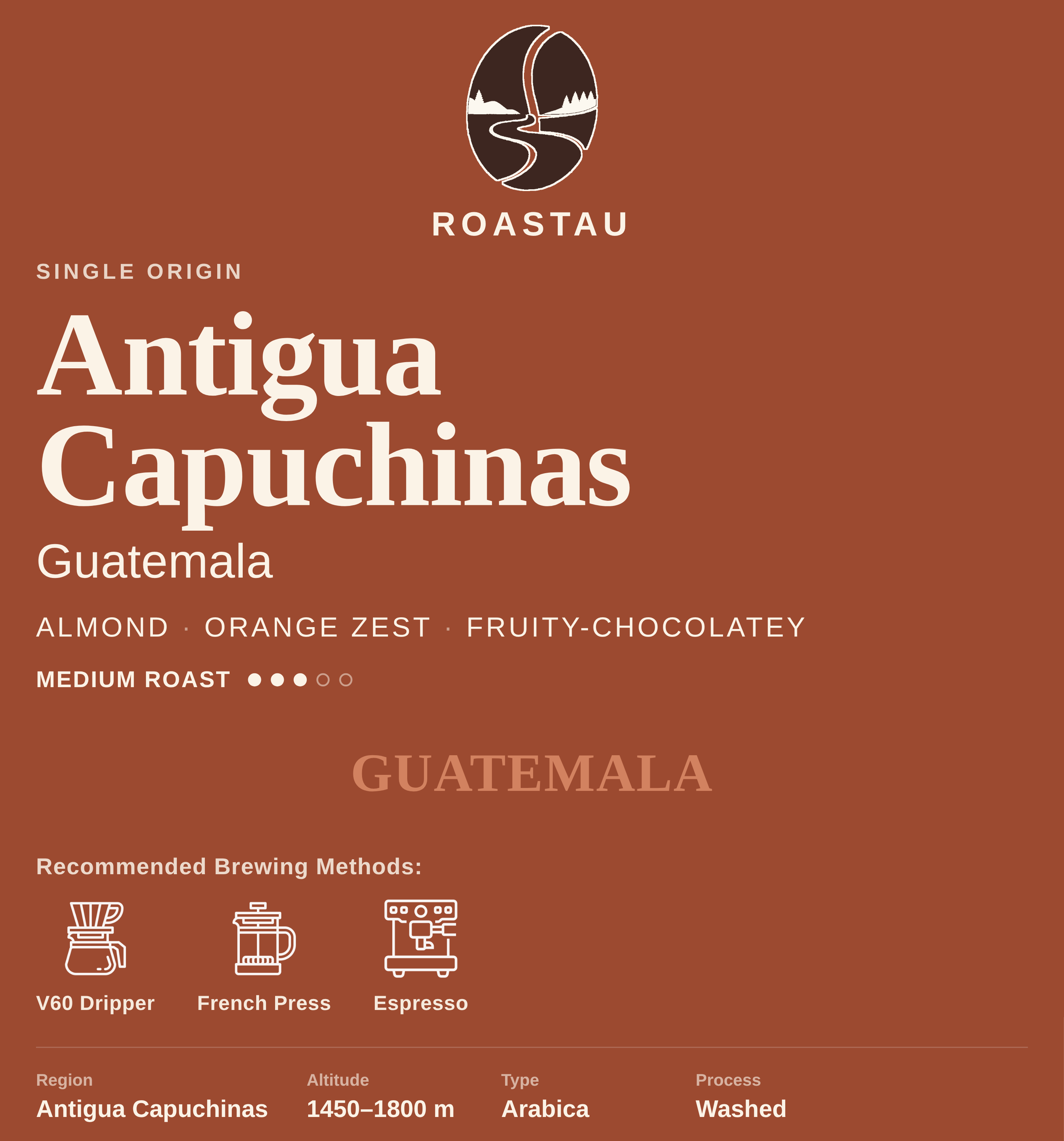 Guatemala Antigua Capuchinas