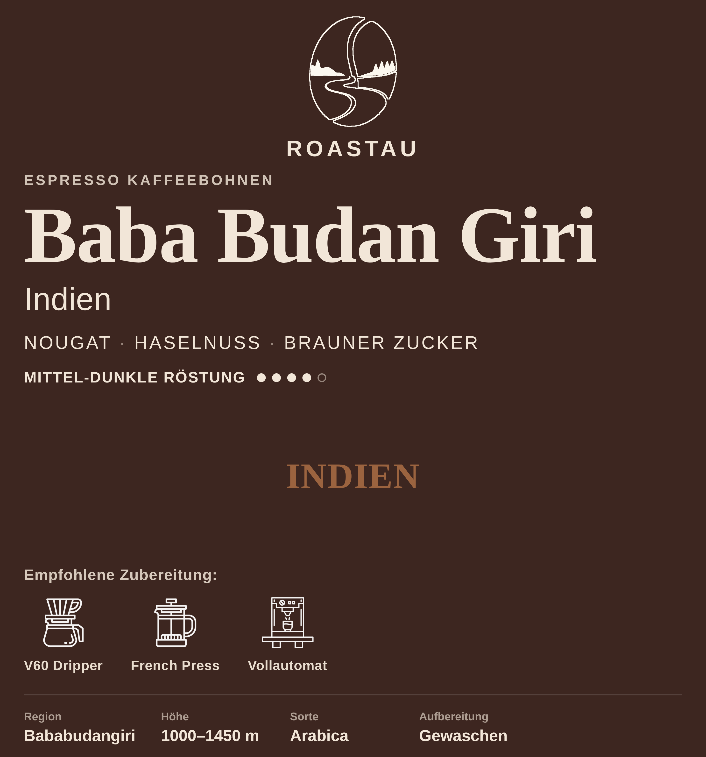 Indien Baba Budan Giri